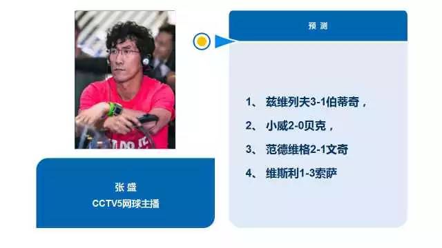 玩美狐度：专家号：魏疌抓住高*率赔**，竞猜开始新玩法