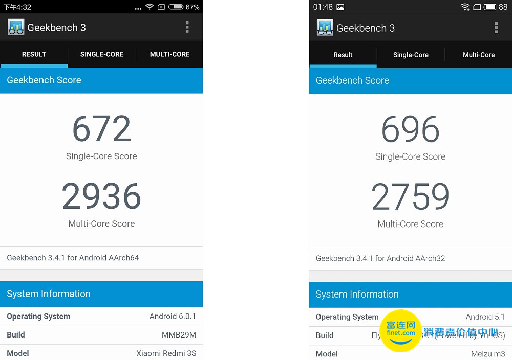 红米3S怎么性能测试,红米3s测评哪种颜色最火