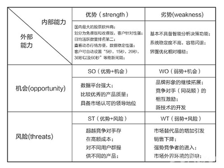 自动炒股软件app哪个好,指南针炒股软件app官网下载