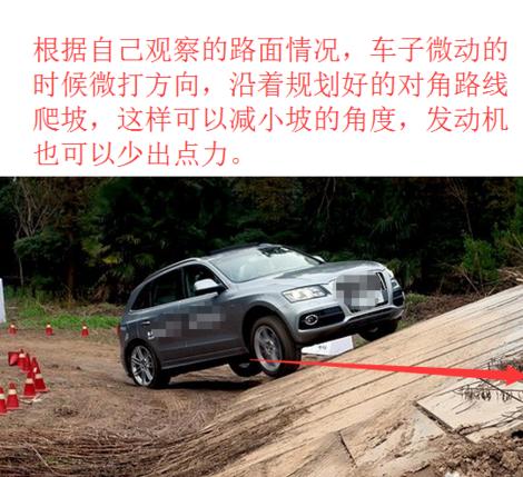 自动挡上坡会往后溜怎么办视频,自动挡坡道后溜正常吗