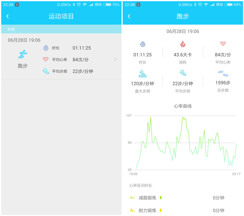 目前心率监测最好的智能手表,百元智能手表心率监测测评