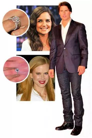 好莱坞众多前任现任鸽子蛋大比拼