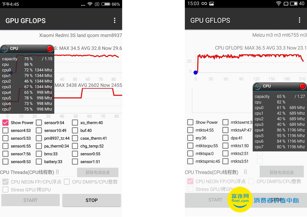 红米3S怎么性能测试,红米3s测评哪种颜色最火