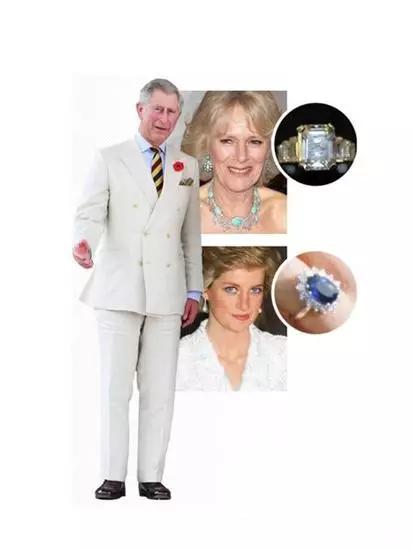 好莱坞众多前任现任鸽子蛋大比拼