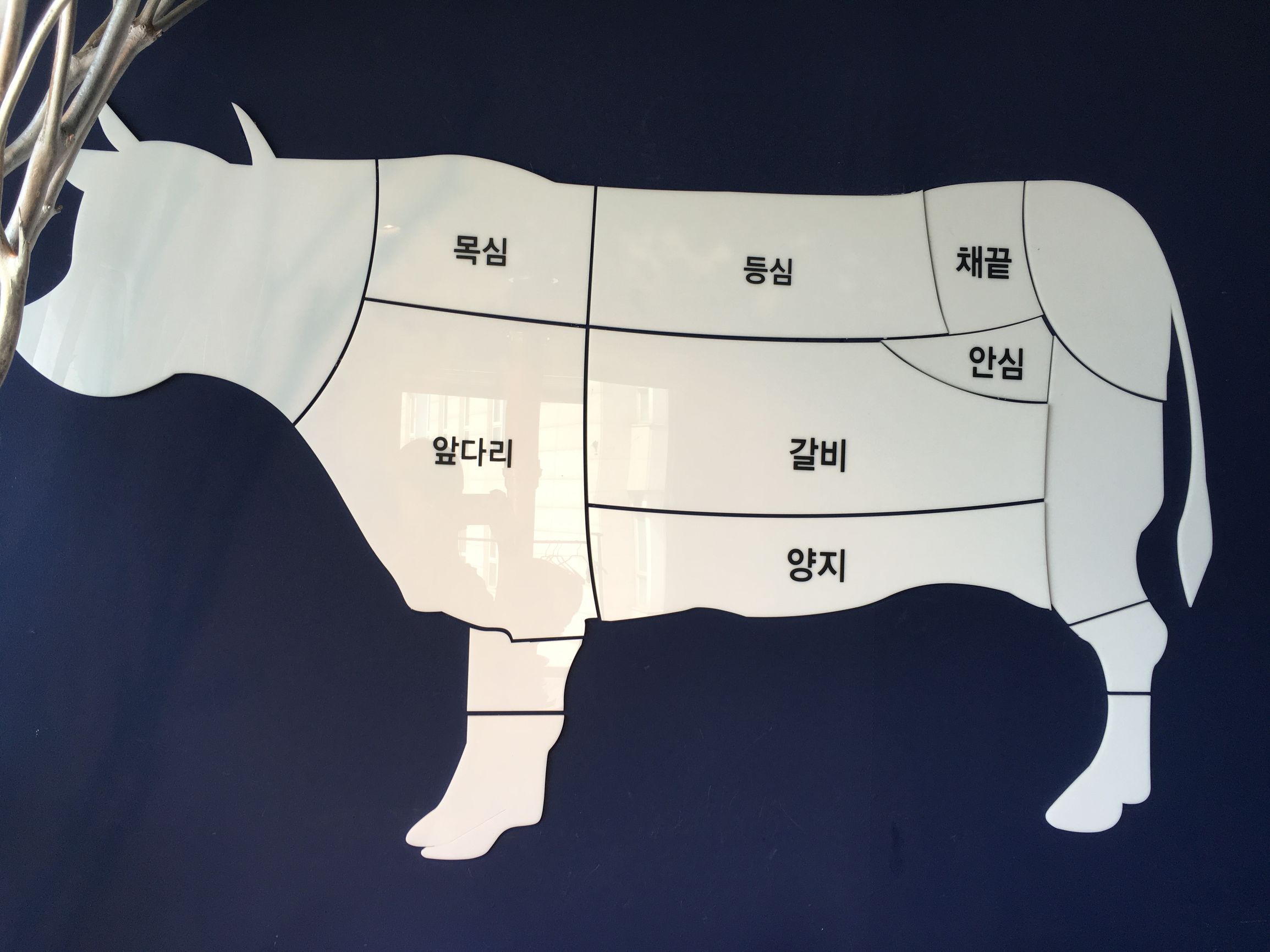 首尔本地人吃的韩牛,韩国最好吃的韩牛