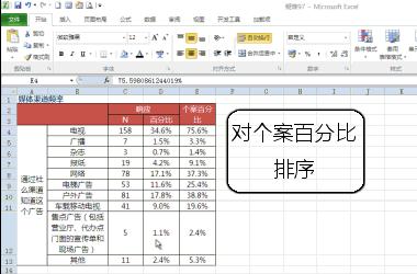 excel表格公式教程,excel表格制作技巧