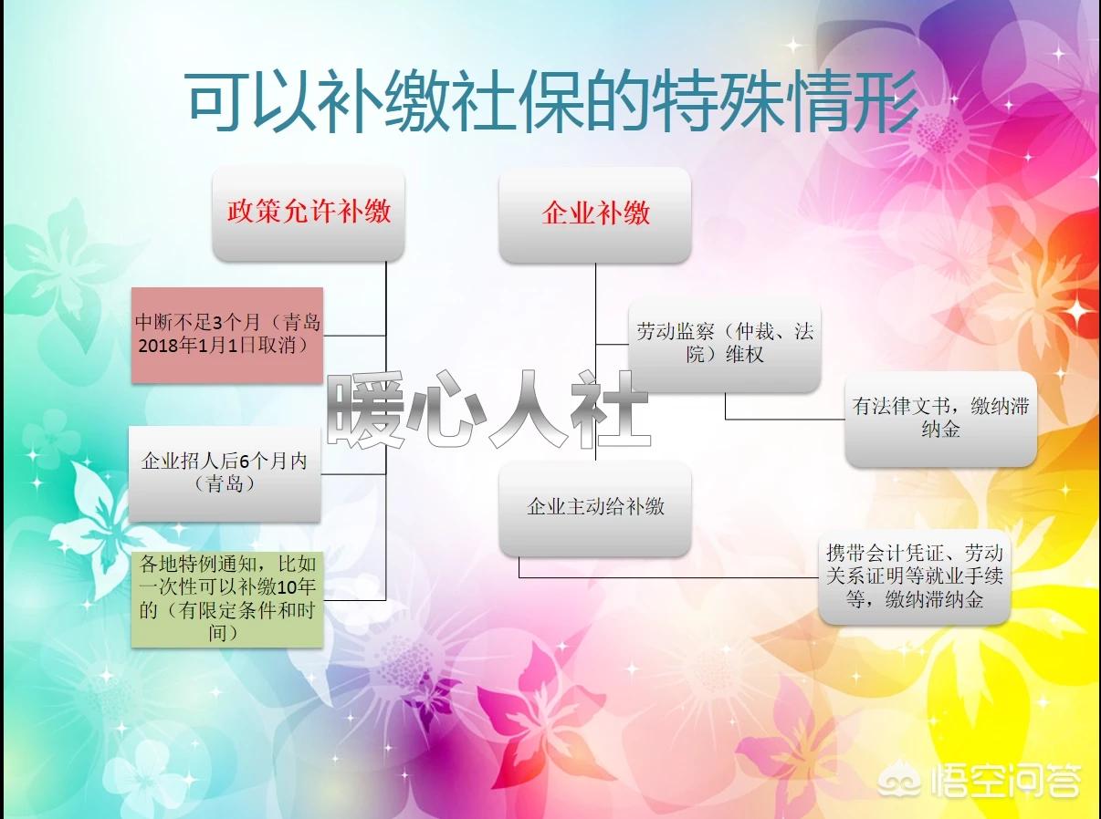 50岁进单位单位给缴社保划算吗,50岁进单位可以补齐社保吗