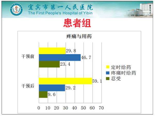苏州每年多少人得癌症,江苏每年有多少人得癌