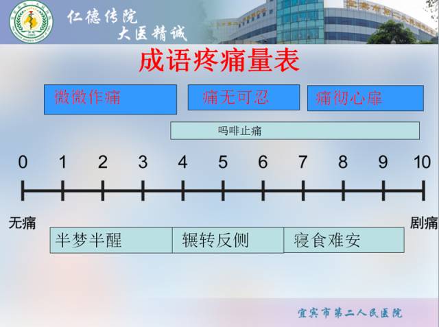 苏州每年多少人得癌症,江苏每年有多少人得癌