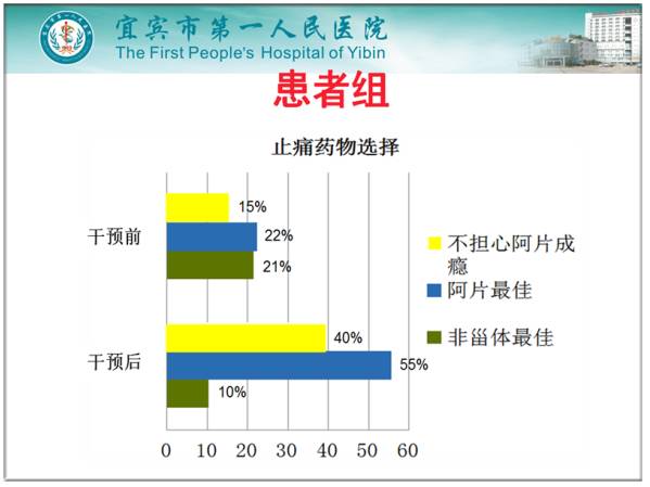 苏州每年多少人得癌症,江苏每年有多少人得癌