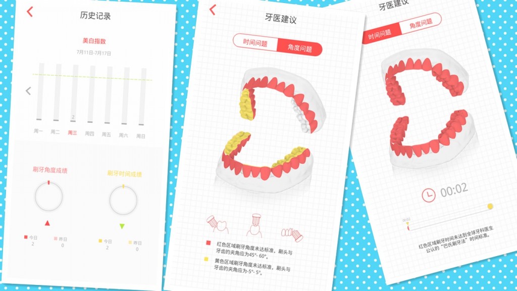 牙齿不好电动牙刷推荐,牙齿不好可以换满口的全瓷牙吗