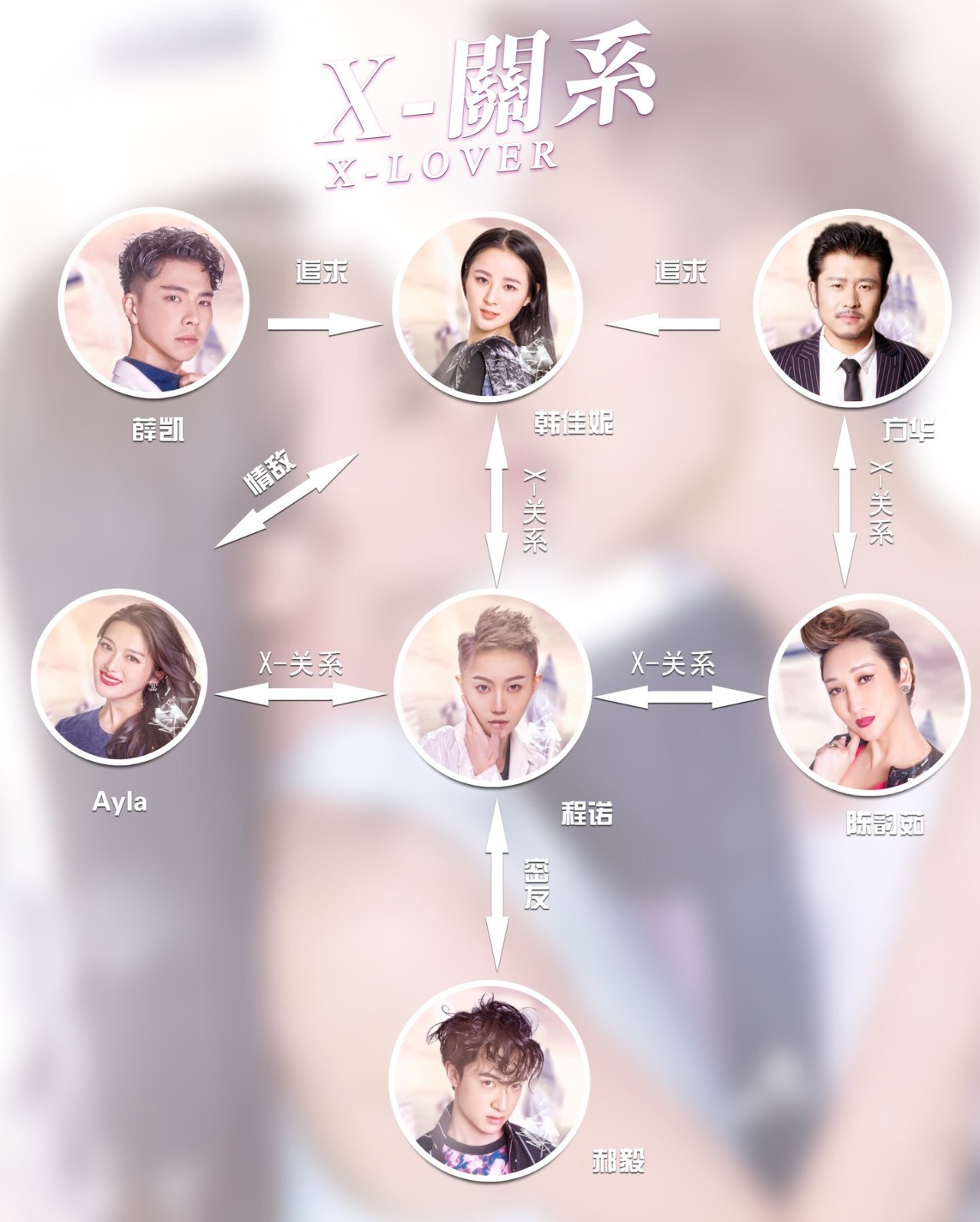 les“贵圈真乱”？这种“关系”你遇到过么？！