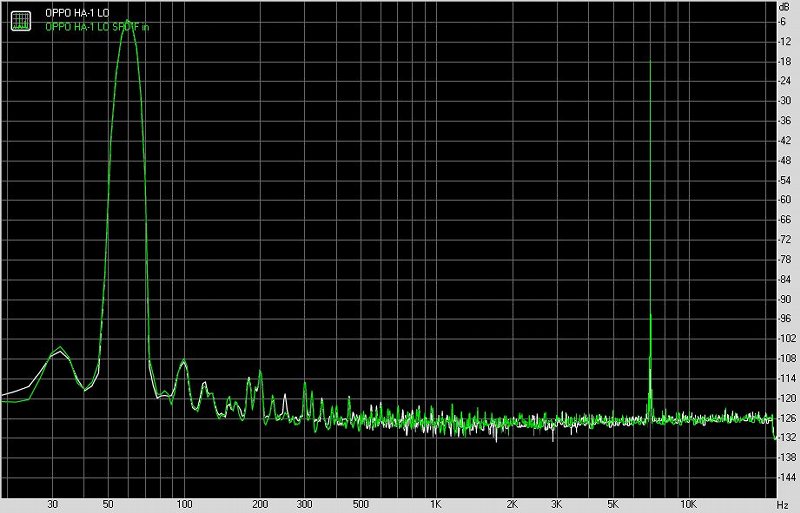 oppoha2便携式耳机放大器,oppoha1