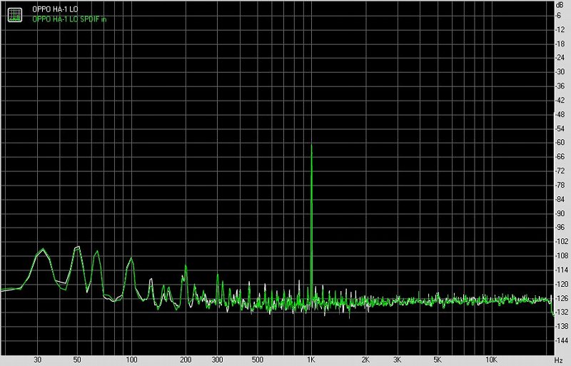 oppoha2便携式耳机放大器,oppoha1
