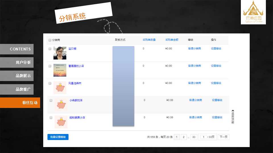 微信营销ppt作品欣赏,微信营销ppt范本
