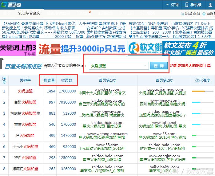 企业主福利：租车行业SEM关键词方案，推荐收藏