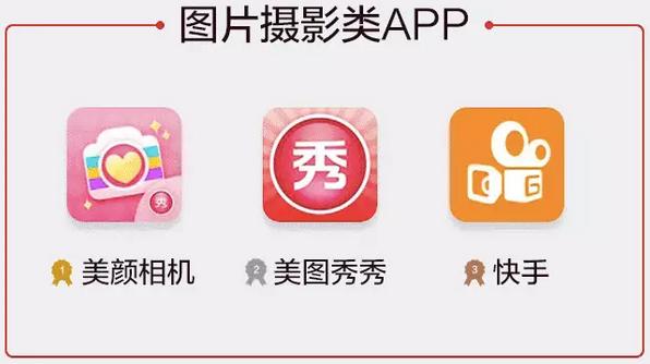 2016年的app,2016年软件