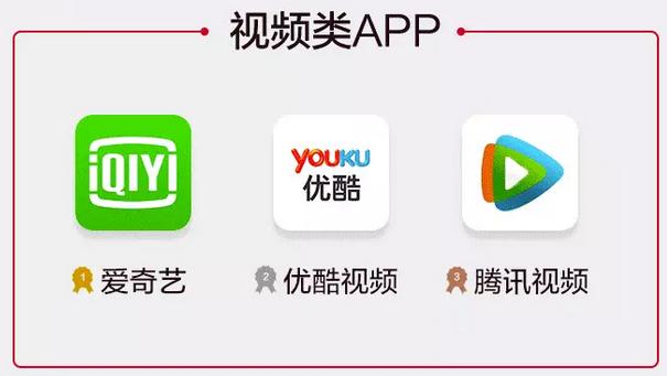 2016年的app,2016年软件