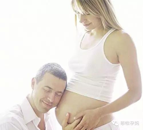 解析孕期至产后准妈咪的子宫变化