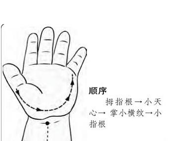 小孩推拿吴医生,宝宝拉肚子吴医生