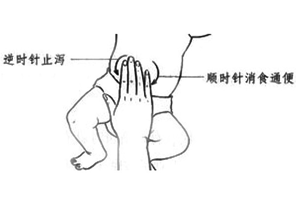 小孩推拿吴医生,宝宝拉肚子吴医生