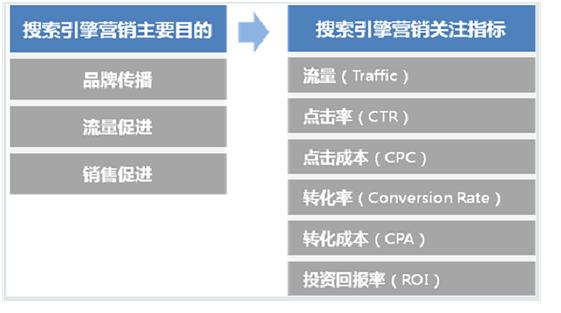 电商实操自学网站,电商免费实操课怎么上
