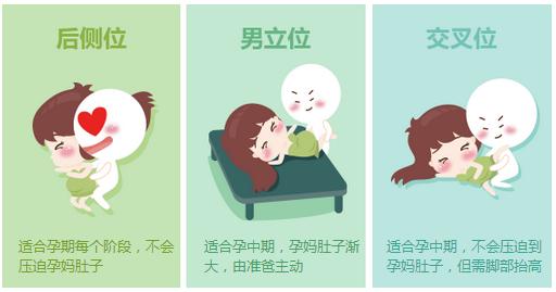 孕期生理与心理保健,孕妈妈怀孕手册