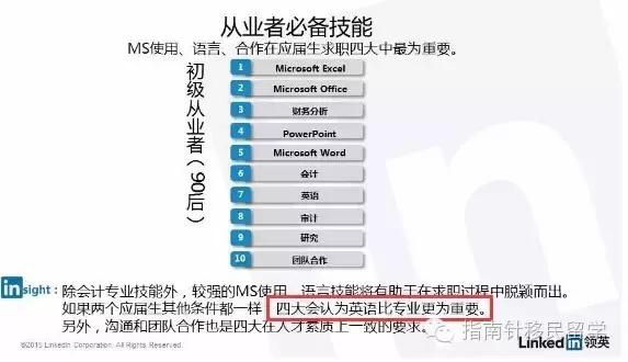 领英怎么求职,领英是怎么求职的