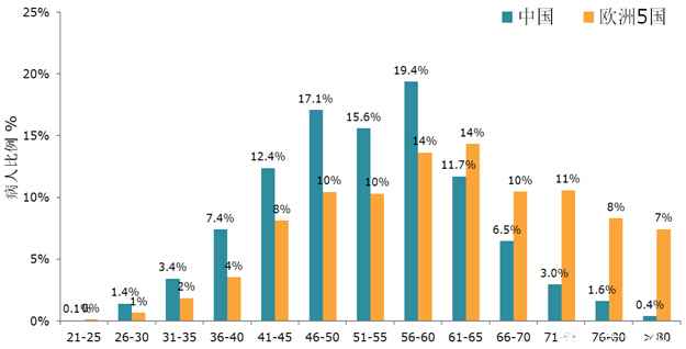 她确诊癌症瞒着所有人成全丈夫,体检发现乳腺癌也是万幸