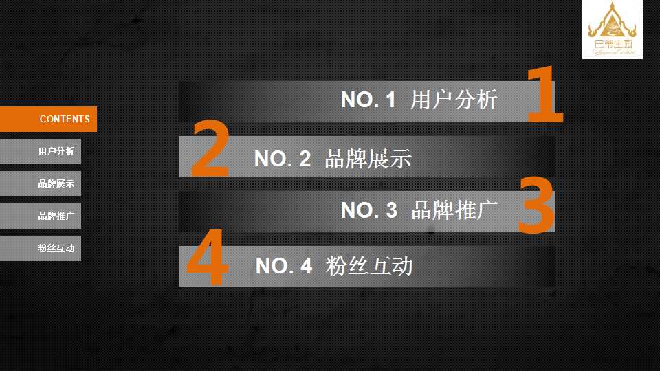 微信营销ppt作品欣赏,微信营销ppt范本