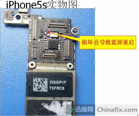 苹果5s电池问题会不会出现蓝屏,iphone5s出现itunes怎么办