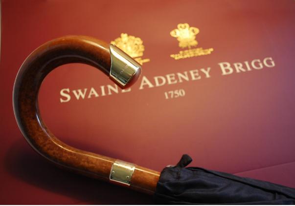 价值3000元的雨伞品牌,十大最结实的雨伞多少钱