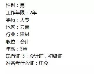 各地会计工资水平,各地财会岗位薪资一览表