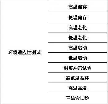 大器终成,大器最终成大器
