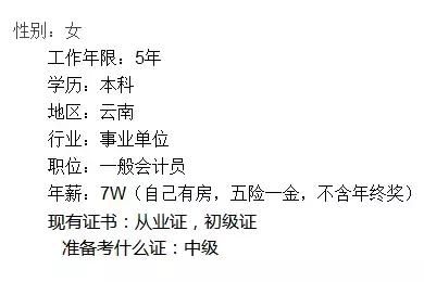 各地会计工资水平,各地财会岗位薪资一览表