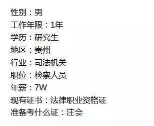 各地会计工资水平,各地财会岗位薪资一览表