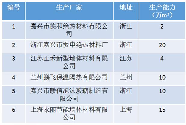39度高温体验,39度高温非常热