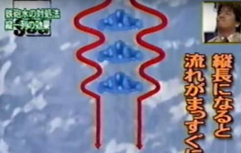 遇到暴雨来临，我们该怎么办？