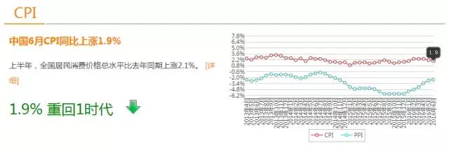 各地会计工资水平,各地财会岗位薪资一览表