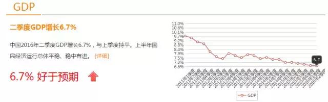 各地会计工资水平,各地财会岗位薪资一览表