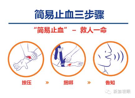 教你在遇到恐怖场景如何自救,面对恐怖和威胁如何做到淡定
