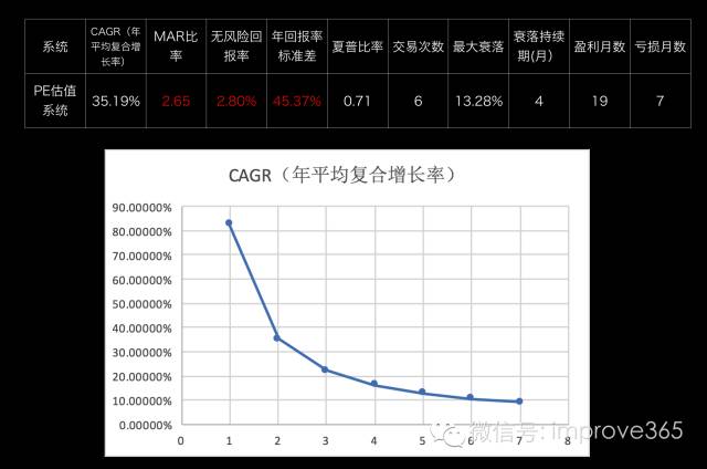 上班族投资小见效快的生意,上班族小本创业项目如何加盟见效