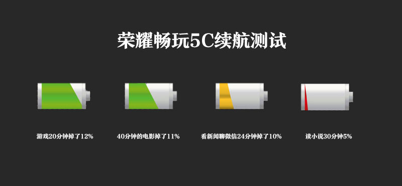 华为5c正品手机价格是多少,千元5g手机华为