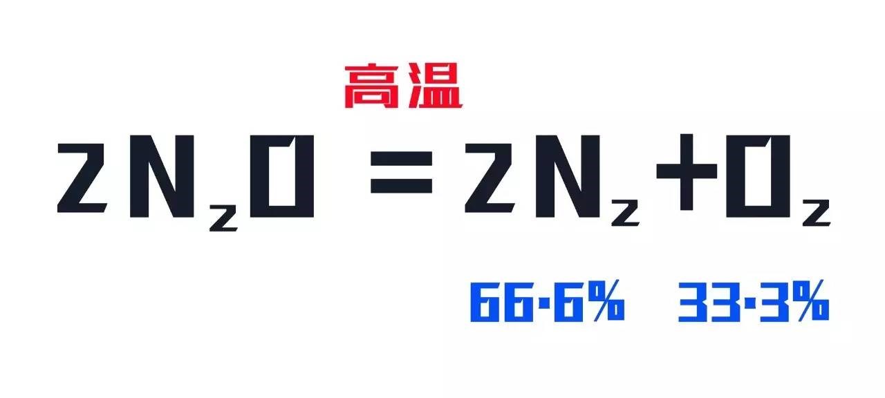 00后改装,00后改装君威