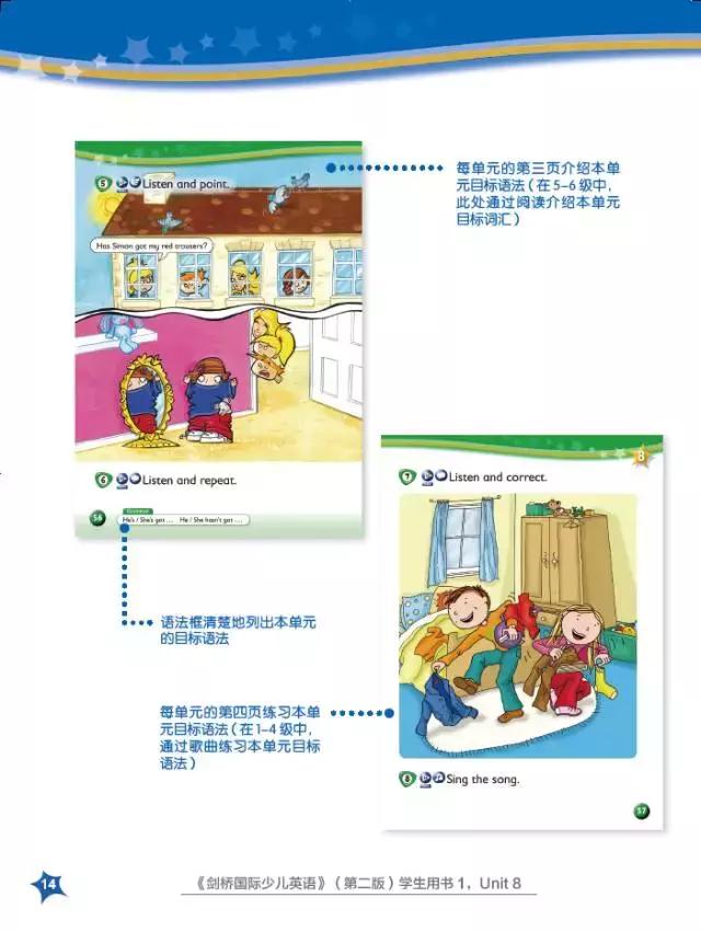 剑桥国际少儿英语kidsbox视频课,剑桥国际少儿英语kidsbox版