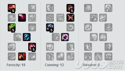 2018lol天使攻略,lol万金油英雄