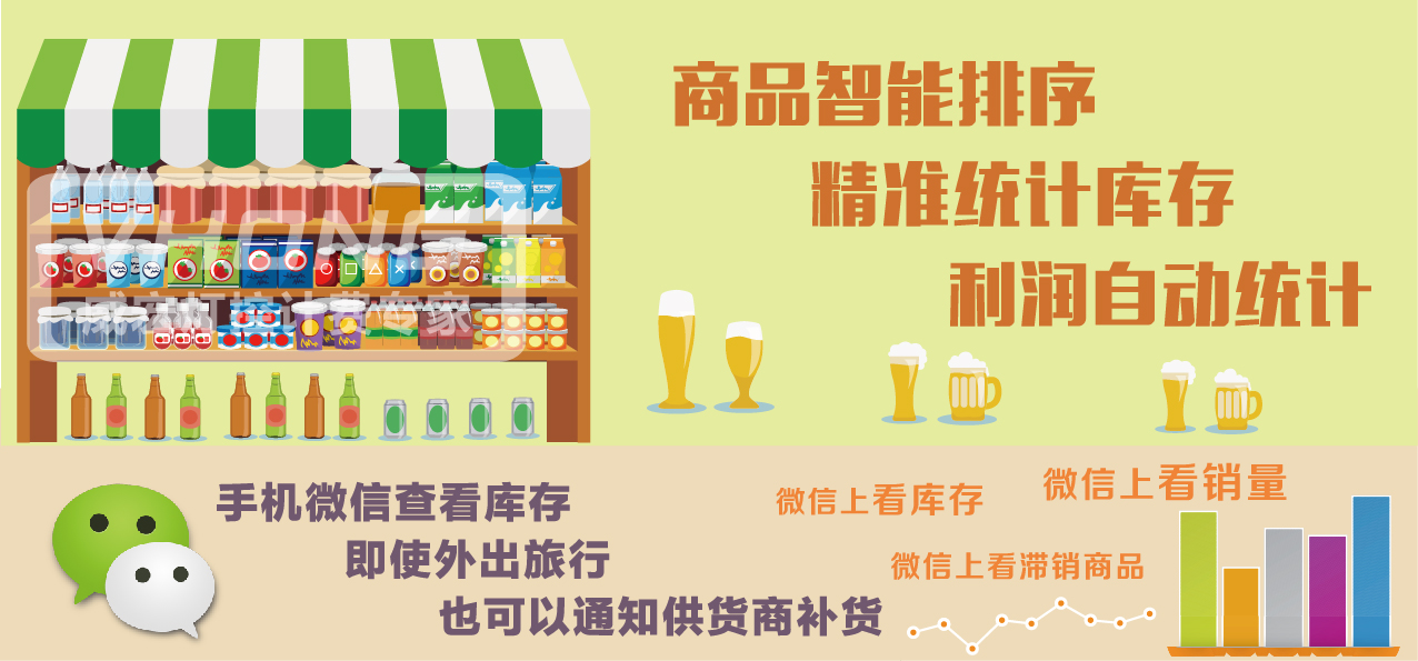 球房有哪些盈利点,球房额外盈利项目