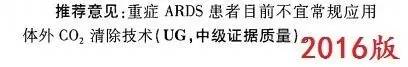 ards的机械通气治疗策略,ards保护性通气策略