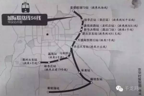 北京城市副中心高铁站建成时间,新北京东站副中心站规划