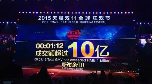 电商最疯狂的一年,电商平台疯狂购物造节